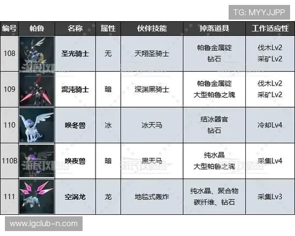 幻兽帕鲁中玩家如何通过设置与技巧来加快游戏内时间流逝速度